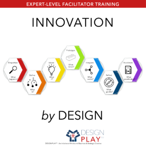 Expert-Level Facilitator Training Innovation by Design with LEGO Serious Play