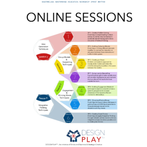 DP 4 Sessions 2-hour each Online Sessions